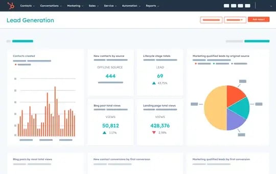 HubSpot Lead Generation Dashboard